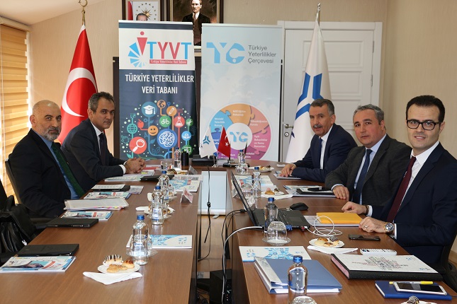 Türkiye Yeterlilikler Çerçevesi Koordinasyon Kurulu İkinci Toplantısı Gerçekleştirildi.